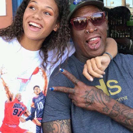 Trinity Rodman Relationship with Father